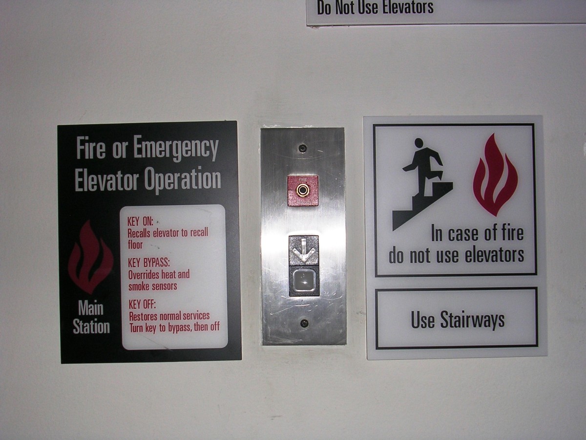 ADA and Code Signs - Why do you need them?
