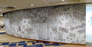Custom Interior Office Wall Graphics in San Jose, CA